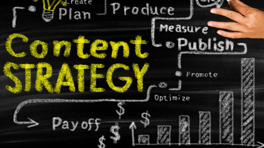 How To Create a Content Strategy