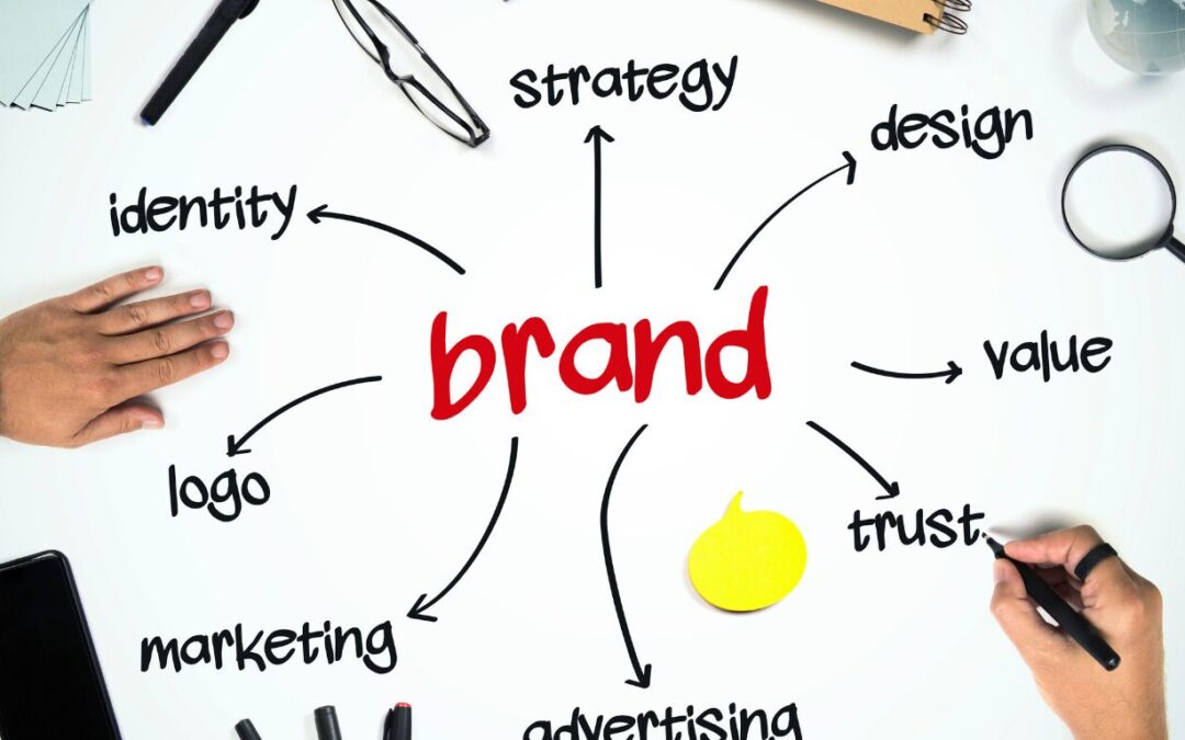 Brand Strategy: Everything Small Businesses Need to Know