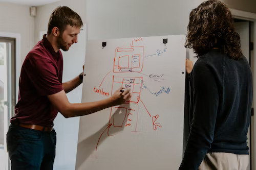 Small business owners drawing a marketing plan outline on a whiteboard.